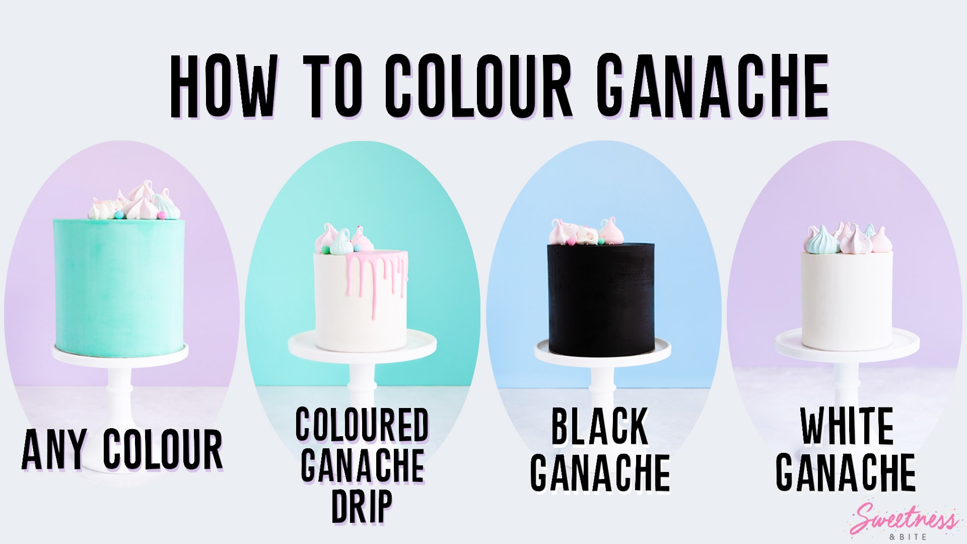 How To Color Fondant make every color with only 5 gel colours 